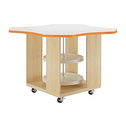 Diversified Spaces Intermix Mobile Collaboration