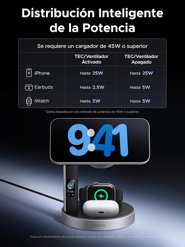 MagFlow Pro 3 en 1 Wireless Charger Qi2 25W, Ventilador Tec