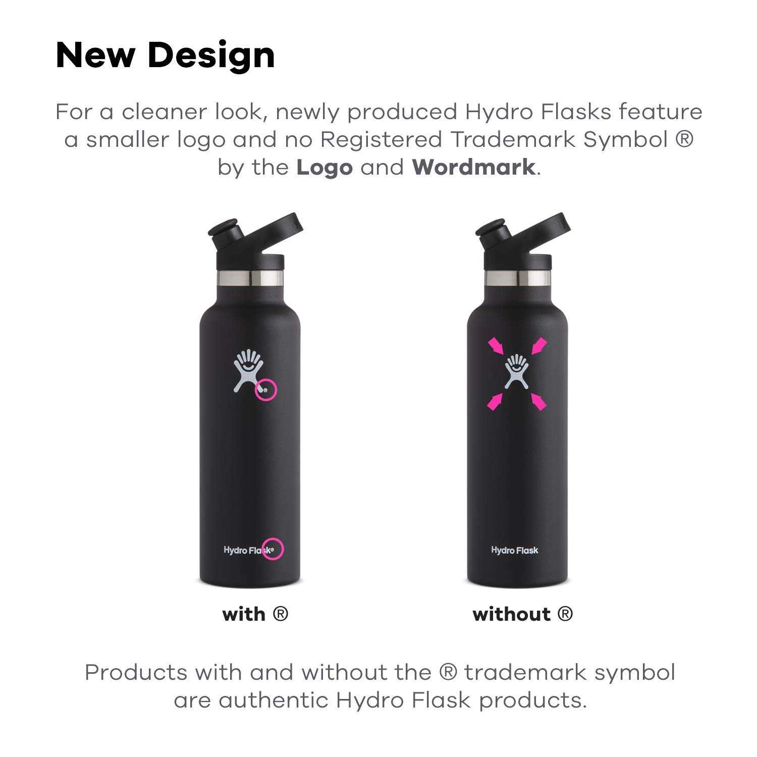Product Photo 3