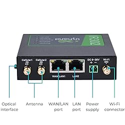 InHand Networks IR302 Industrial IoT 4G LTE VPN