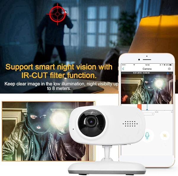 cigemay Drahtlose Smart Home Kamera 720P HD fr den Innenbereich WiFi IP KameraBritish regulations 100 240V
