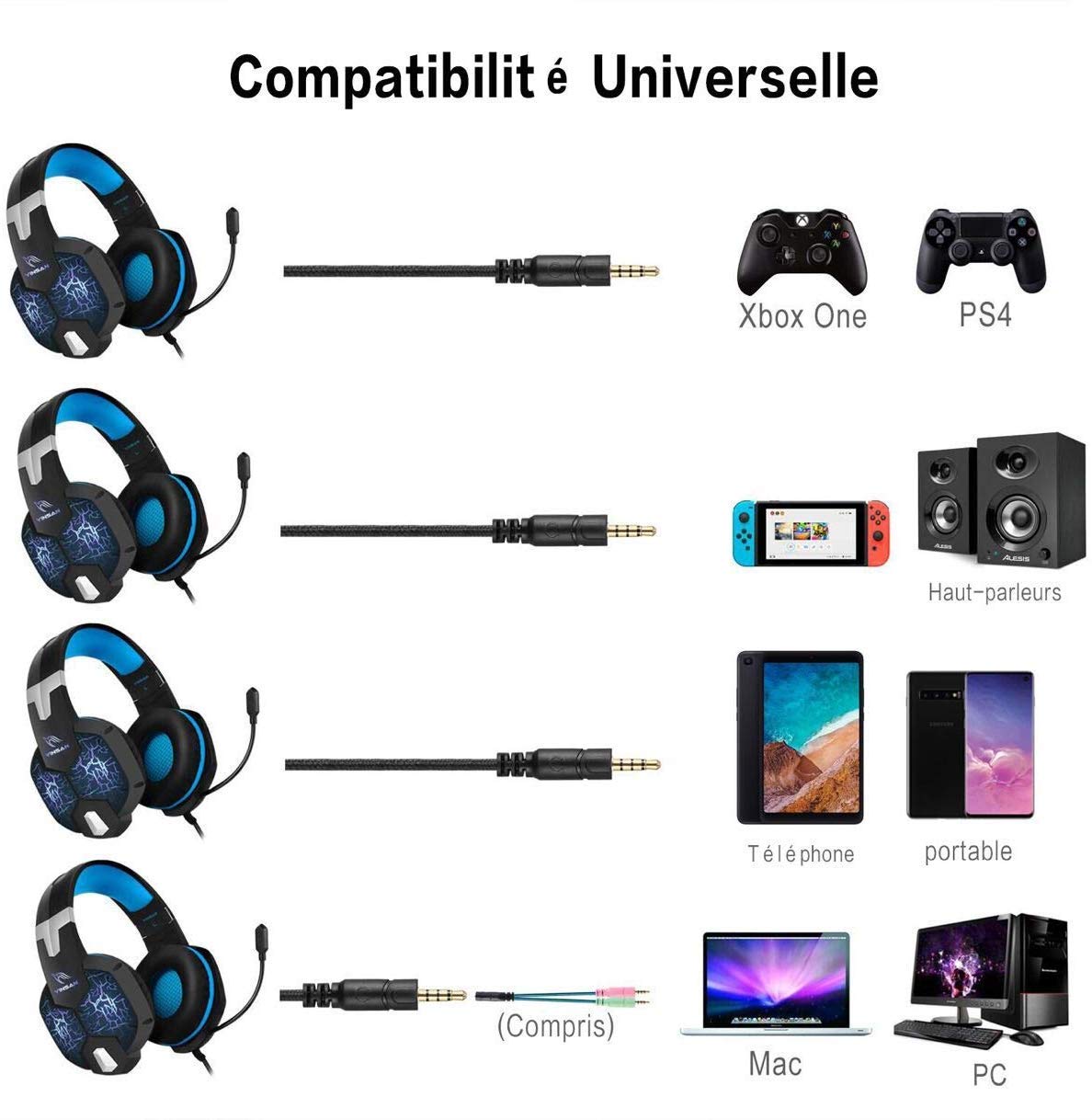 Casque Gaming PS4, YINSAN Casque Gamer Xbox One avec Micro Anti Bruit, Casque PC pour Stéréo Bass LED lumière avec 3.5mm Connecteur Compatible pour Xbox One / PC / Laptop / Tablette / Smartphone