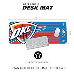 SOAR NBA Multifunctional Desk Mat for