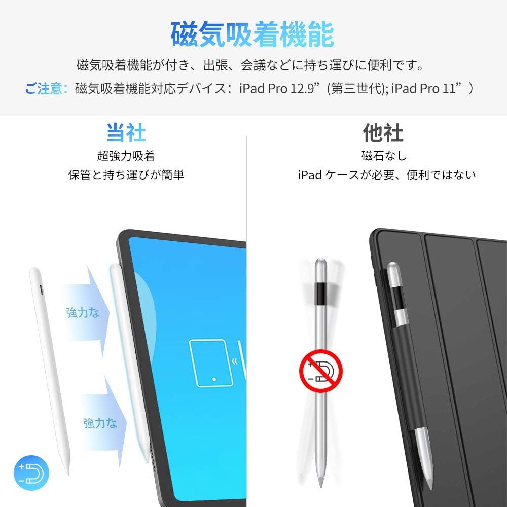 Amazon タッチペン Ipad ペン Jamjake 年最新版 スタイラスペン 極細 高感度 Ipad Pencil 傾き感知 磁気吸着 誤作動防止機能対応 軽量 耐摩 18年以降ipad Ipad Pro Ipad Air Ipad Mini対応 Jamjake タッチペン 通販