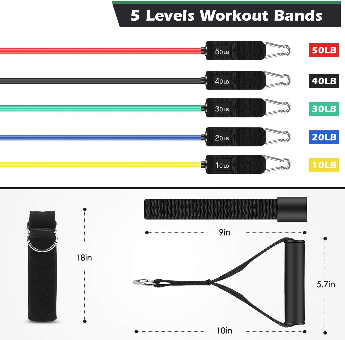 Whatafit Resistance Bands Set (16pcs), Exercise Bands with Door Anchor, Handles, Carry Bag, Legs Ankle Straps for Resistance Training, Physical Therapy, Home Workouts (Set3) : Sports & Outdoors