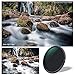 K&F Concept 58mm Variable Neutral Density Filter Slim Fader ND Filter 58mm ND2 to ND32 for Camera Lens NO X Spot,Nanotec,Ultra-Slim,Weather-Sealed