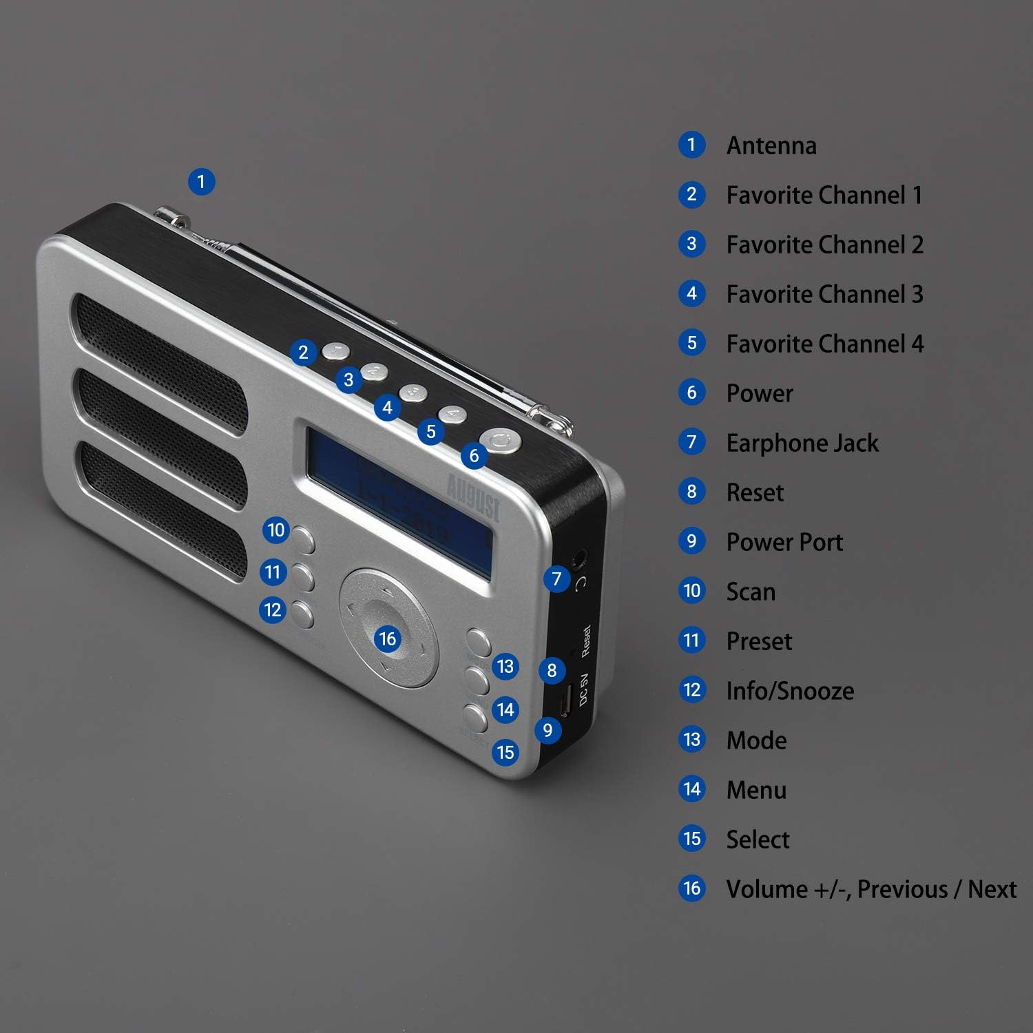 August MB225S Portable DAB/DAB+/FM Digital Radios, Rechargeable Small Radio with 40 Station Presets, RDS - Image 5