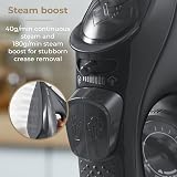 Tower T22008G CeraGlide Cordless Steam Iron Ceramic Soleplate Grey view 6