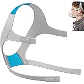 KeCool Headgear Replacement for AirFit F20 N20 / AirTouch F20 N20 Strap, Comfortable Unisex CPAP Replacement Headgear Strap