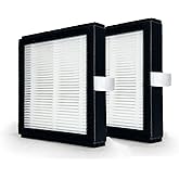 Nispira DH02 Filter Replacement for Tenergy Sorbi Air Purifier Dehumidifier/Afloia AQ8 Q8 / Honati/Hysure Q7 2 Pack