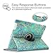 Fintie Rotating Case for iPad 4th Generation (2012 Model), iPad 3rd Gen (2012 Model), iPad 2 (2011 Model) 9.7 inch Tablet - 360 Degree Rotating Smart Stand Cover Auto Wake/Sleep, Shades of Blue