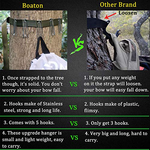 Boaton Treestands Accessory Holder, Hunting Gear Holder, Tree Stand