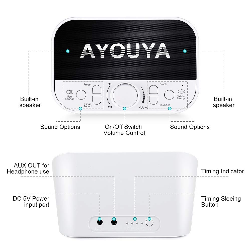 White Noise Machine, AYOUYA Sleep Therapy Machine 28 Soothing Natural Sound with 2×3W Speaker Sleep Timer Adjustable Volume Memory Function Headphone Jack for Light-Sleeper Baby Traveler