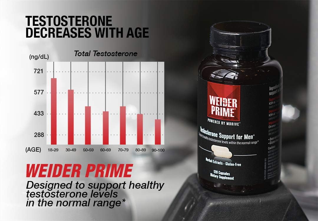 Weider Prime Testosterone Supplement for Men, Healthy Testosterone Support to Help Boost Strength and Build Lean Muscle, 120 Capsules: Health & Personal Care
