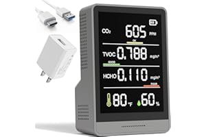 PINOTEC Indoor Air Quality Monitor Protable Co2 Meter Temperature/Humidity/TVOC/Co2/Formaldehyde Detector Battery Powered LED Display for Confined Space Cleaning