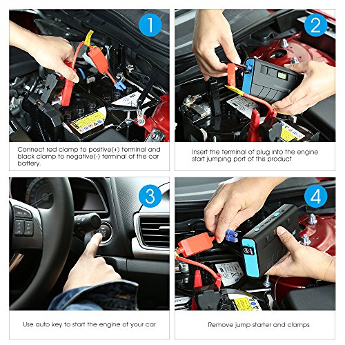 Pack de emergencia para arranque de coche (linterna LED, Dual USB carga...