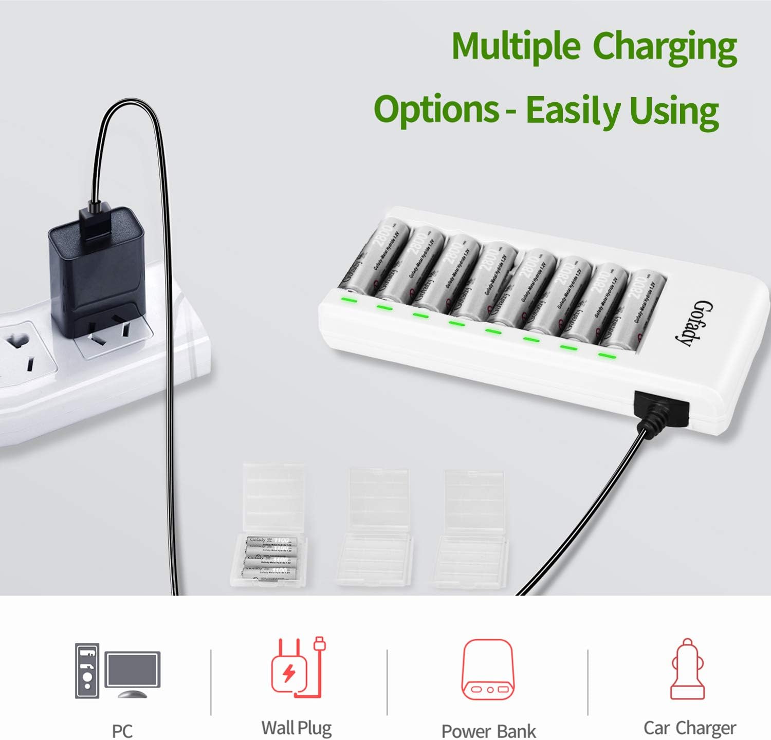 Gofady 12pack Rechargeable Batteries, Rechargeable AA Batteries 2800MAH(8pack) and AAA(4pack) 1100MAH Durable Batteries with 8 Slot AA AAA Battery Charger Fast Charging: Home Audio & Theater