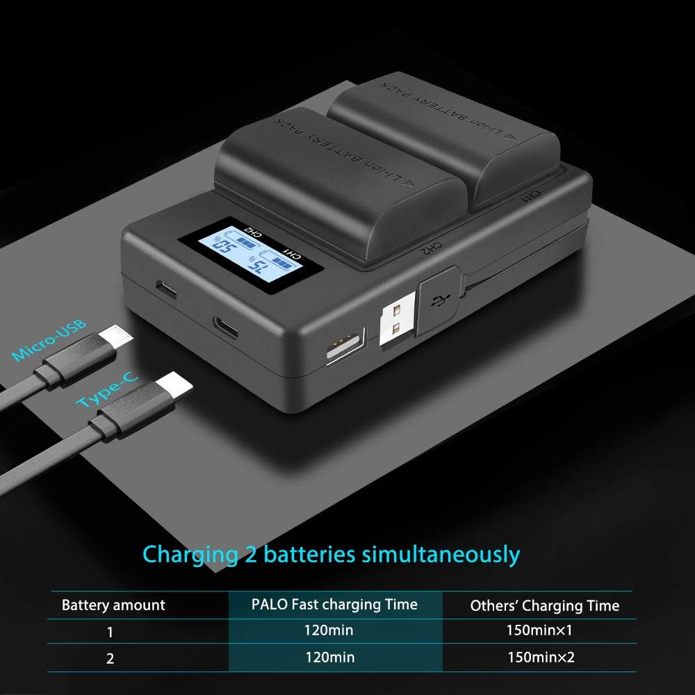 CITYORK LP-E6 LP-E6N (2-Pack 2000mAh) Replacement Battery and Rapid Dual USB Battery Charger for Canon EOS 5D Mark II/III/IV - Image 3