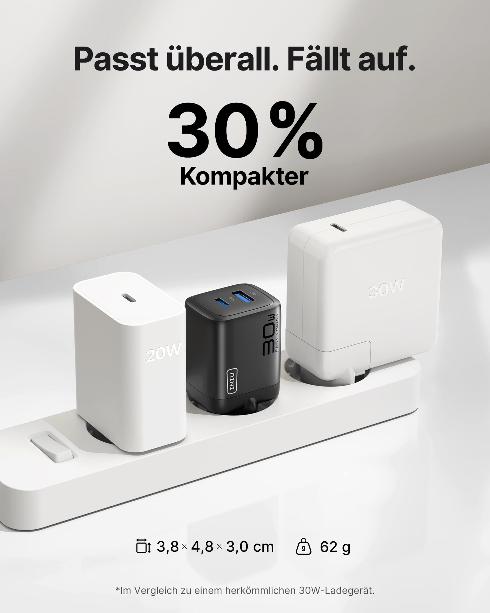 INIU 30W USB C Ladegerät, 2 Stück [USBC + USBA] Schnellladegerät mit Kabel, GaN PD Mehrfach Netzteil, USB C Charger für iPhone 17 16 Pro Max, iPad Pro, MacBook Air, Galaxy S25 S24 Ultra, Google 10 etc 6
