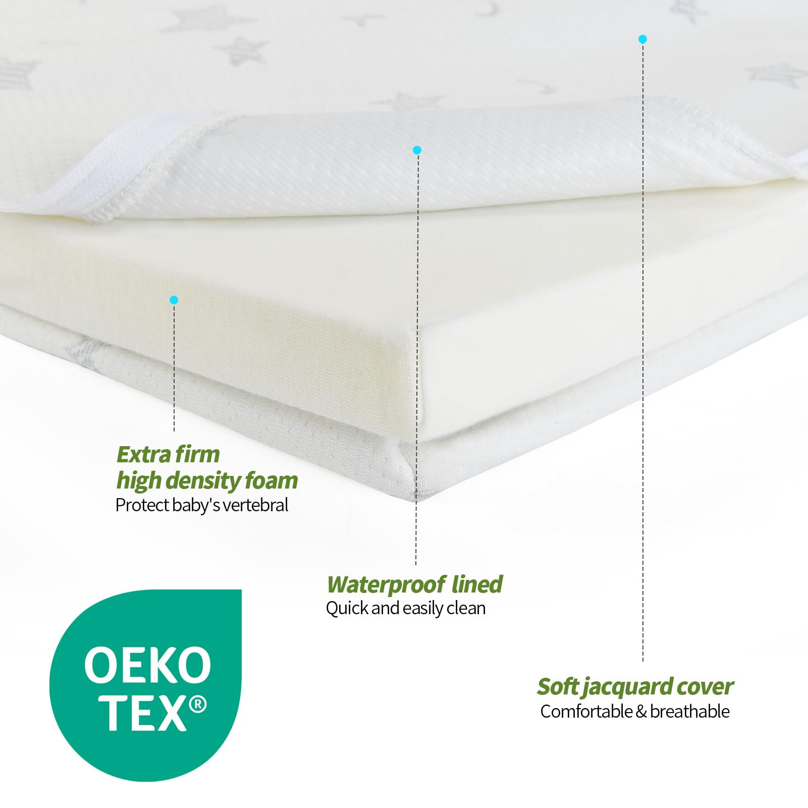 Pack and Play Mattress Pad 38