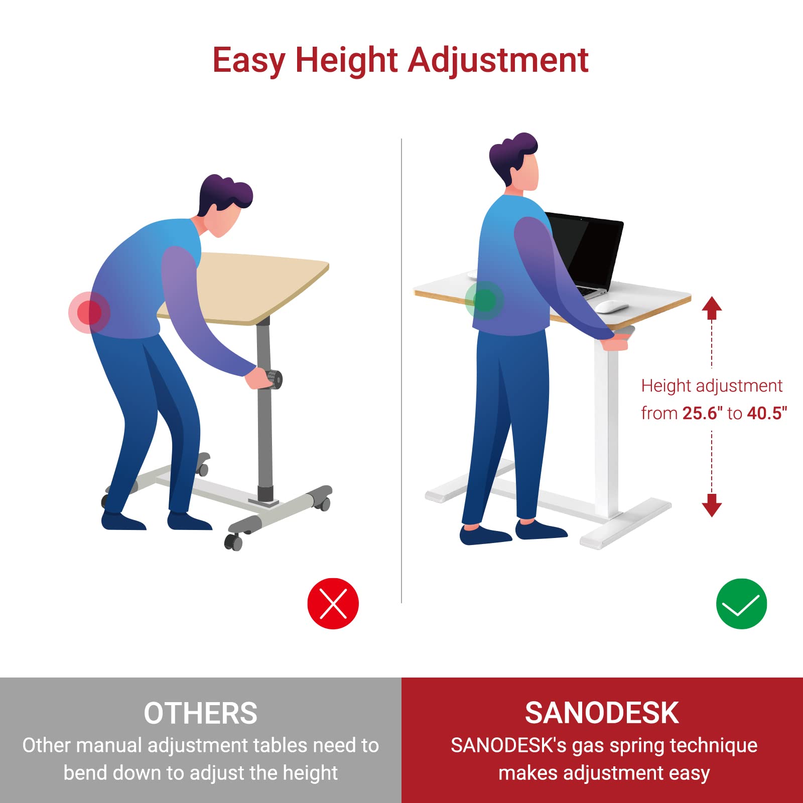 SANODESK Medical Adjustable Overbed Bedside Table With Hidden Casters