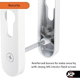 JCP uPVC Door Handle Pair 122mm Centres 92mm PZ 220x30 Backplate White view 5