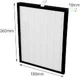 Spares2go HEPA Filter for Meaco 20L 20LE Dehumidifier 3 Pack view 2
