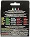 Kama Sutra Company Sexy Sampler Set 5 Bottles, 0.25 Fluid Ounces Each