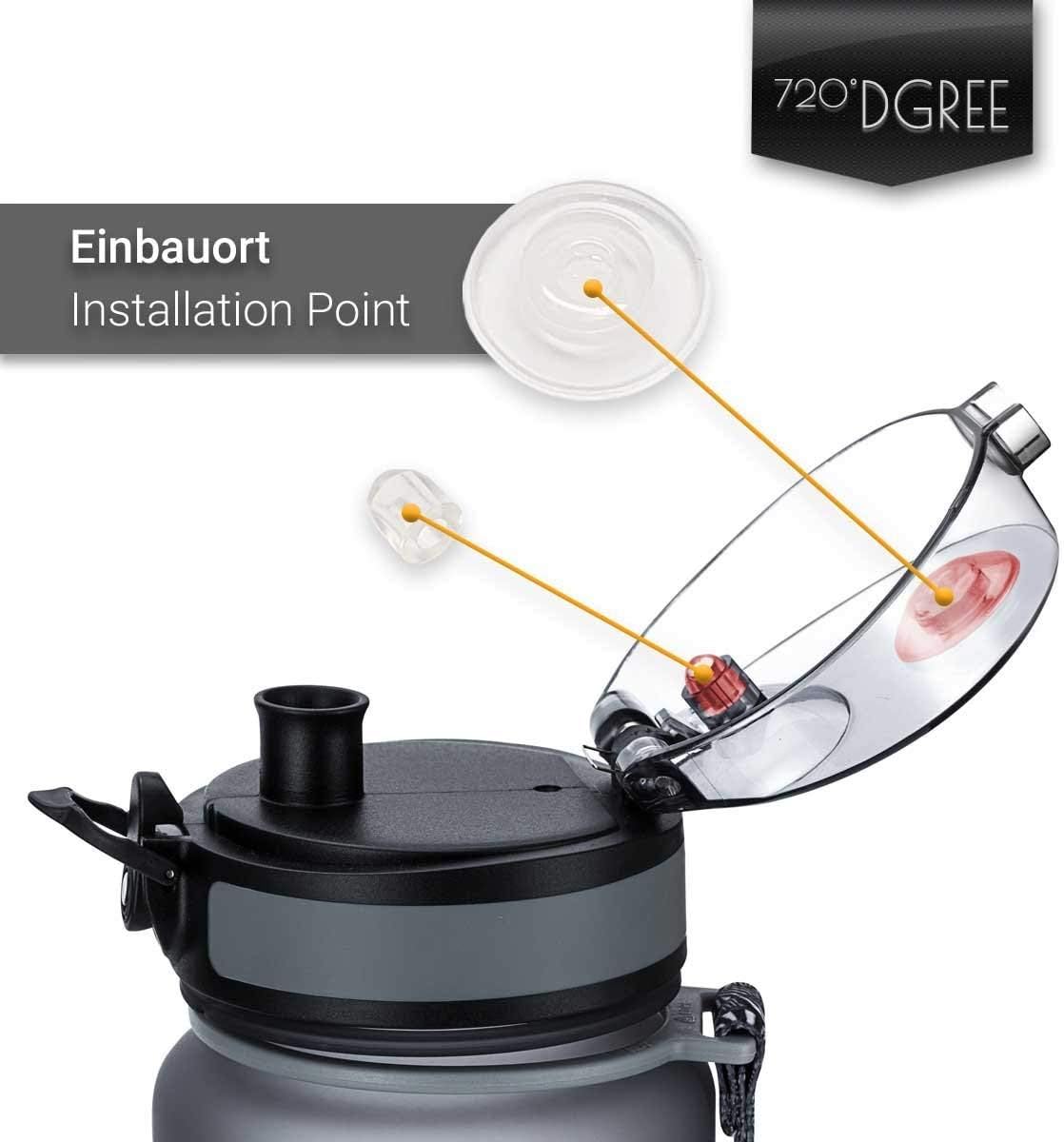 720°DGREE “uberBottle” Spare Part: Gaskets, Transparent, L - For 650ml to 2300ml - Image 3