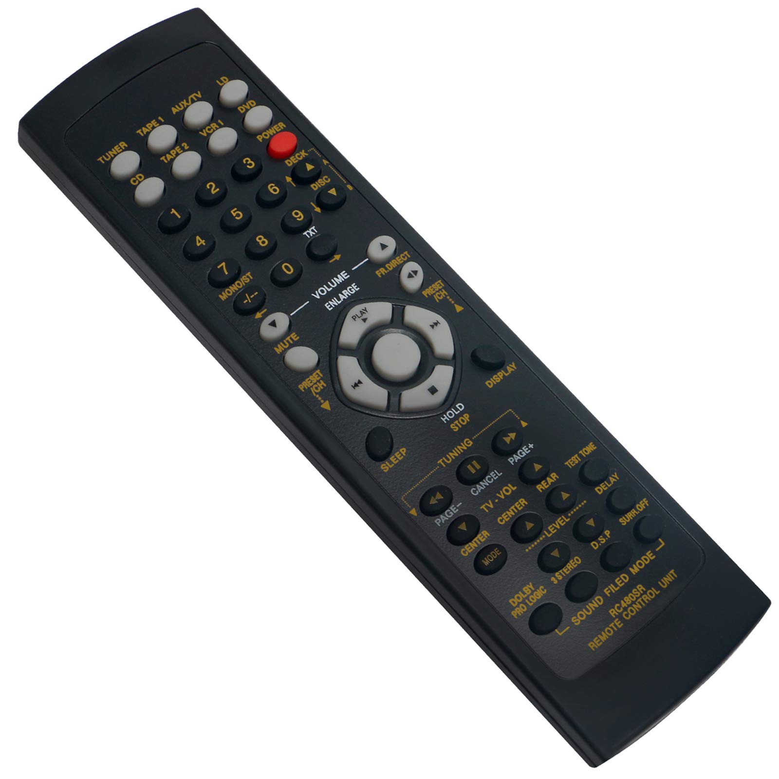 VINABTY RC480SR Replacement Remote Fit for Marantz AV Receiver Audio Video Integrated Amplifier SR480 PM488AV