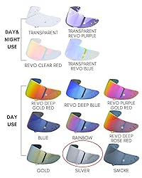 Logto CWR-F1 Shield for RF-1200 Visor X14 NXR RF-SR