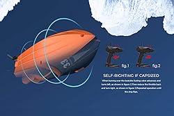 POCO DIVO Exceed-33 RC Racing Boat 20kmph Q2 Genius