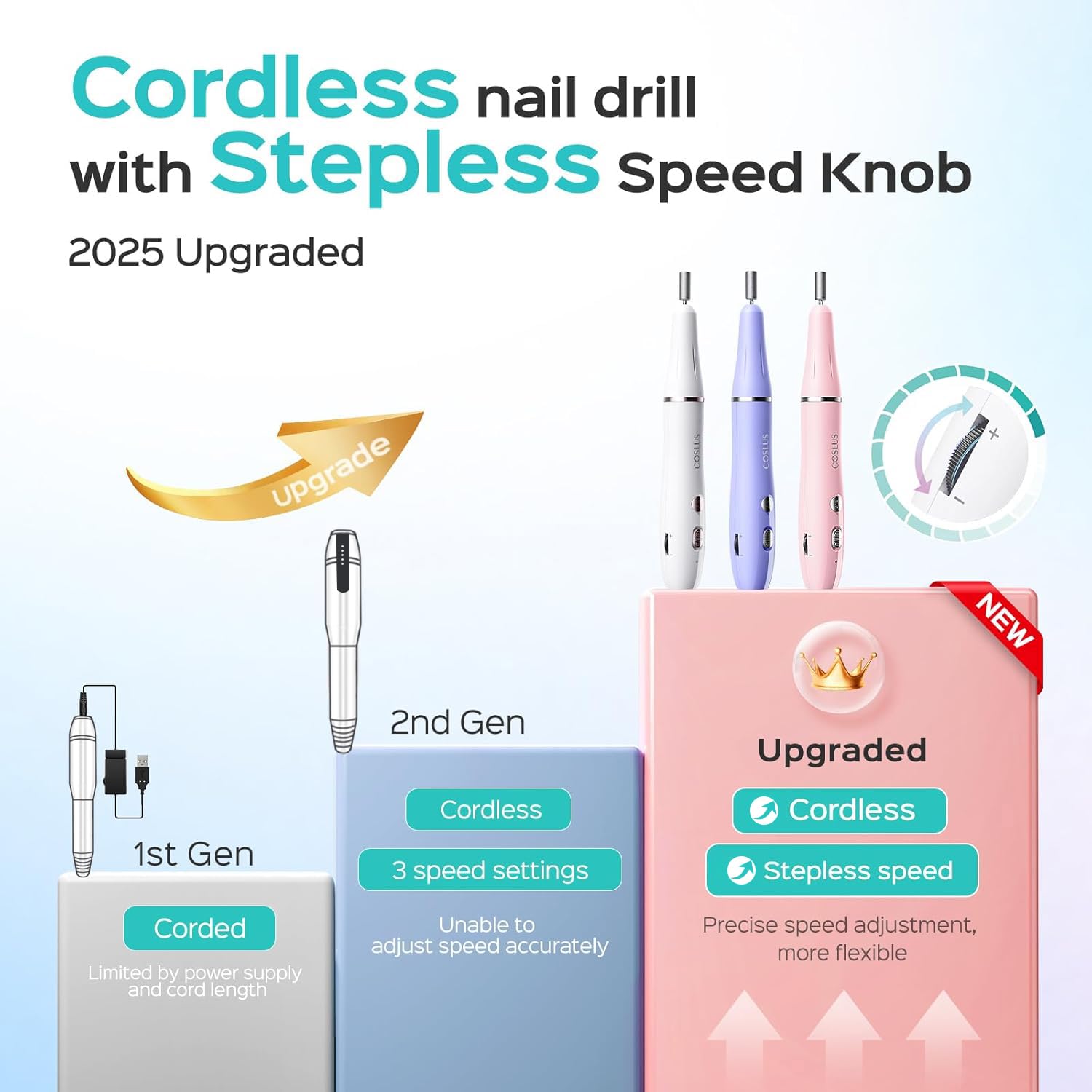 COSLUS Cordless Electric Nail Drill File: Nail Drill Machine with Stepless Speed Knob for Acrylic Gel Dip Powder Polish, Professional Portable Manicure Pedicure Rechargeable for Home Salon Use White - Image 2