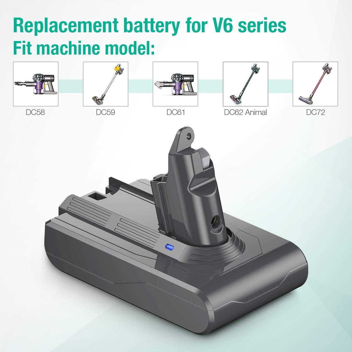 FirstPower 4.0Ah Replacement Battery - Compatible for V6 SV04 DC58 DC59 DC61 DC62 DC72 DC74 Absolute Animal Motorhead Slim SV03 SV04 SV05 SV06 SV07 SV09