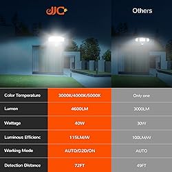 JJC 4600LM 3CCT Selectable LED Security Lights