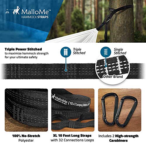 image for MalloMe Double & Single Portable Camping Hammock - Parachute Lightweig