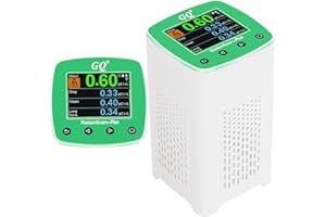 GQ RadonScan-Plus Radon Gas Digital Detector Worldwide Remote Monitoring Fast Accurate Detection Simple Color Display USA Des