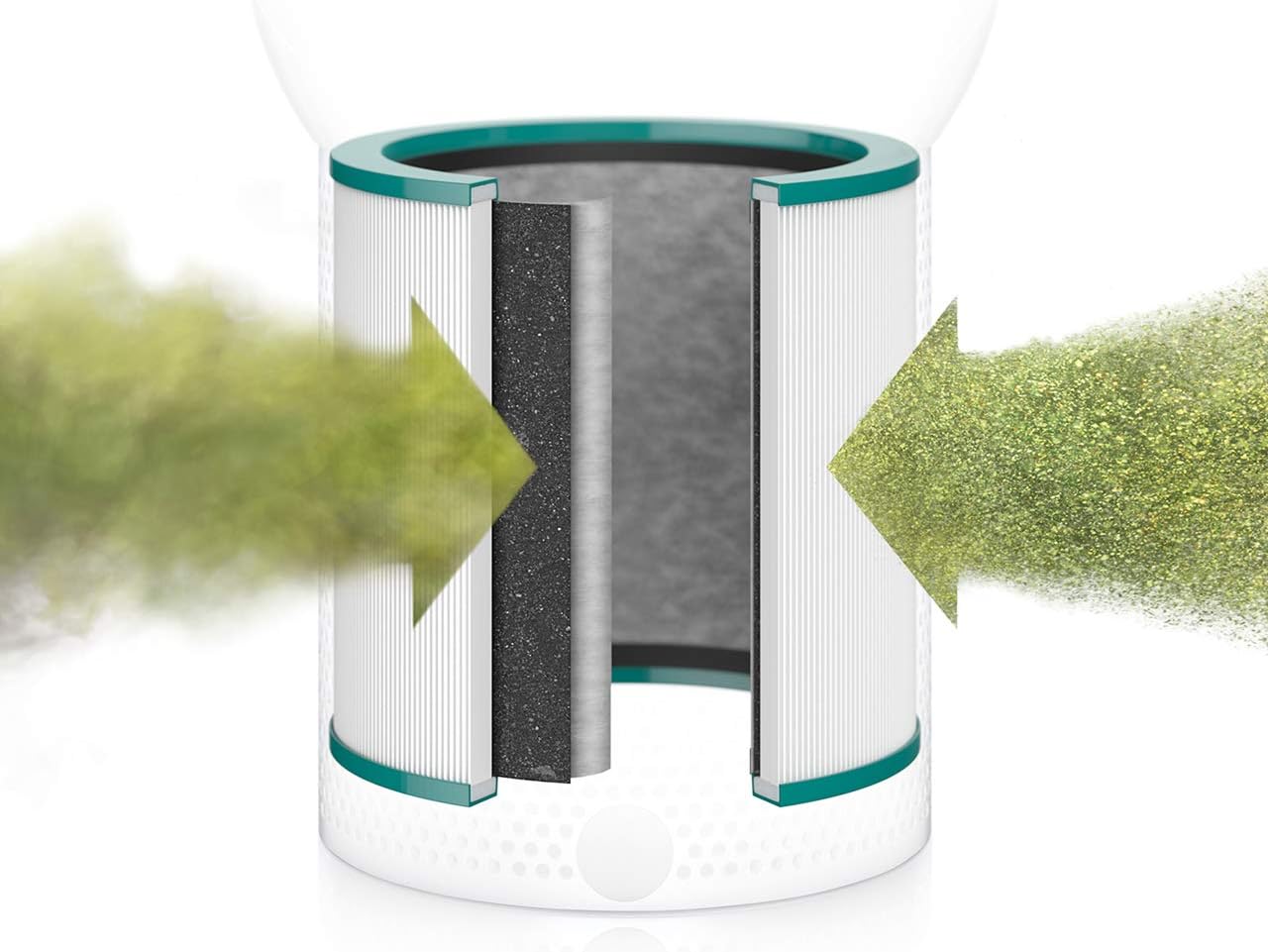 Dyson Pure Cool Me Air Purifier Amazon De Baumarkt