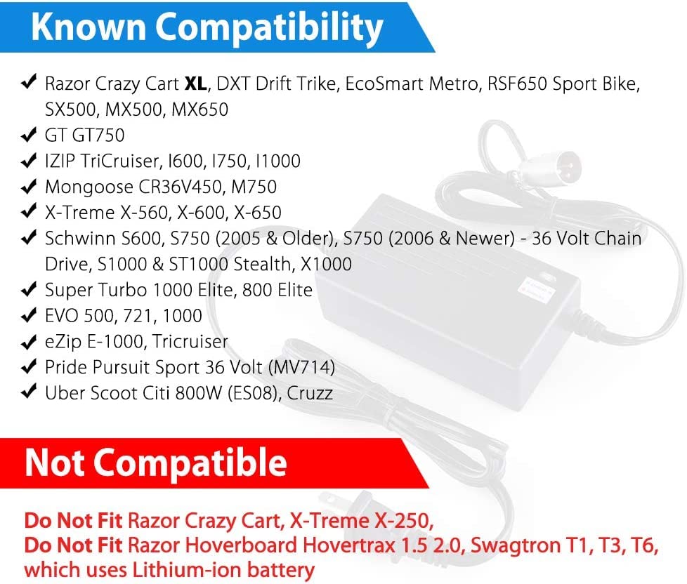 36V 1.5A Battery Charger for Razor MX500 - Premium 36V 1500mA Scooter Quick Charger (3-Pin XLR Connector) for Razor Crazy Cart XL, MX650, Currie, Schwinn S1000, S600, Ezip E1000, X-600 - W15128190014