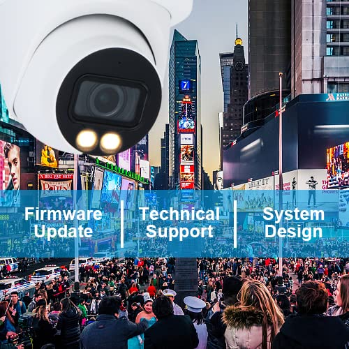 EmpireTech 4MP 1/1.8