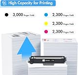 TRUE IMAGE TN-243CMYK Toner 5 Pack for Brother DCP L3550CDW HL L3210CW MFC view 3