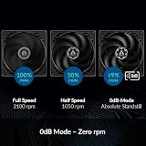 ARCTIC P12 Slim PWM PST 120mm PC Fan 300-2100 RPM Low 15 mm Height Black view 7