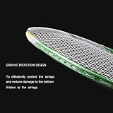 Senston 2 Pieces Graphite Shaft Badminton Racket Isometric Head Low Drag view 2