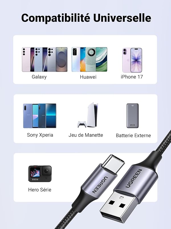 Câble USB C Charge Rapide 3A QC3.0 480Mbps Nylon Tressé (0.5M,1Pack)