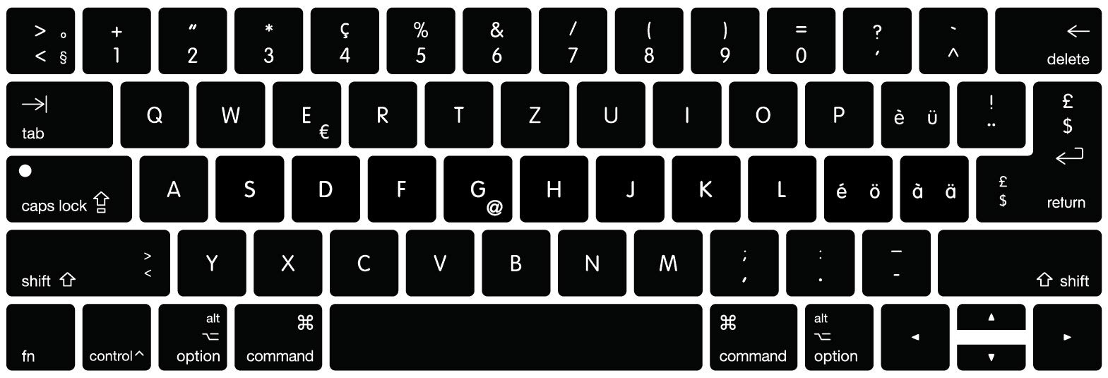 MMDW Swiss Language Silicone Keyboard Cover for MacBook Pro 13 15 inch 2019 2018 2017 2016 with Touch Bar&Touch ID Model:A2159 A1989 A1706/A1990 A1707,USA and European Version