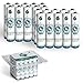 37° Brand Strong Power Super Heavy Duty AAA Batteries for Remote Control Toys(#7 AAA 20pcs)