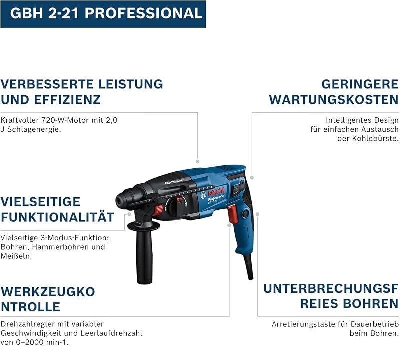 Bosch PRO Bohrhammer mit SDS plus GBH 2-21