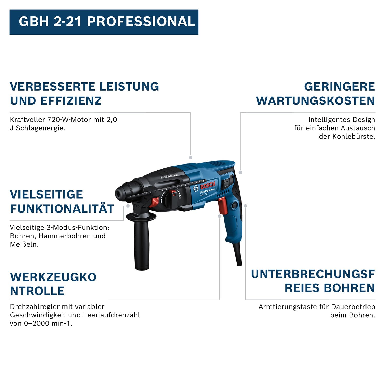 Bosch Professional Bohrhammer GBH 2-21 (mit SDS plus, inkl. 3x Drill Bit SDS plus, (6/8/10 mm), Zusatzhandgriff, Maschinentuch, Tiefenanschlag, Handwerkoffer)