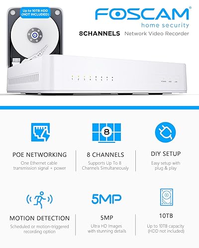Foscam 5MP PoE NVR Channel, 24/7 Surveillance Network Video