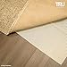 TRU Lite Extra Strong Non Slip Rug Pad - Non Slip Furniture Pad - Indoor Carpet Pad for Hardwood Floors - Anti Skid Mat - Anchors Rugs to Floors - Trim to Fit - 24